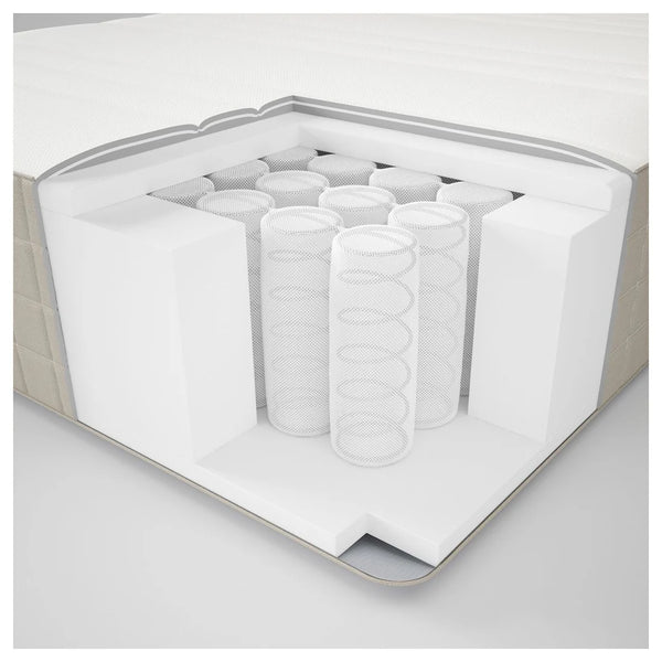 Matelas Titanium - 5 Zones de soutien