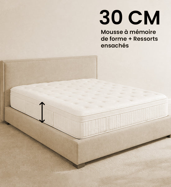Matelas Titanium - 5 Zones de soutien