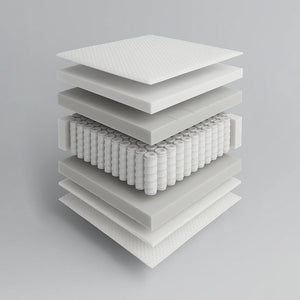Matelas Signature - Hybride